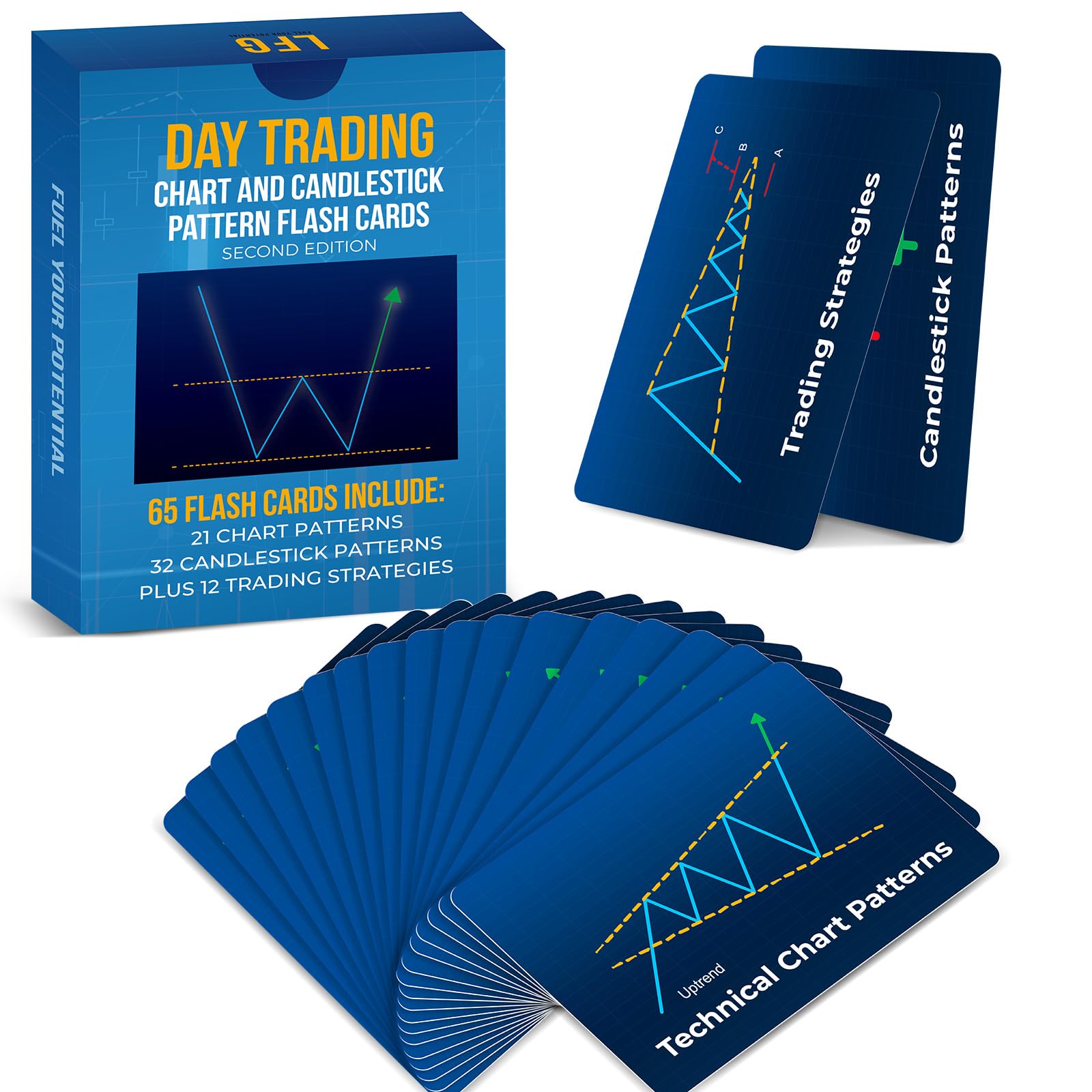 Arrowbash Stock Trading Cards Trading Market Accessories Flash Cards 67 Charts Candlestick Pattern Accessories for Technical Ana