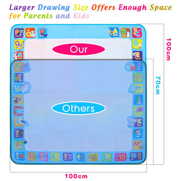 Water Magic Mat, Wiwaplex Large Water Colorful Mat, 40X40 Inch Kids Painting Writing Mat Board Toy - No Mess Drawing Mat With 21