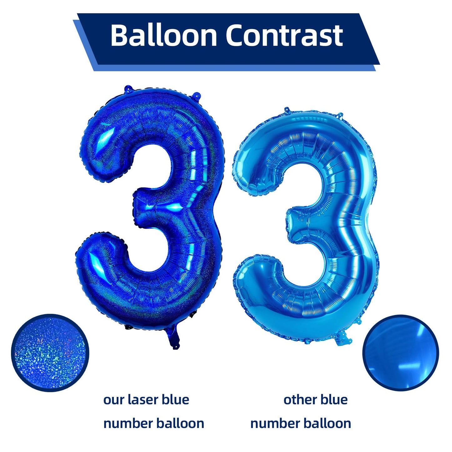 Number 3 Balloon 40 Inch, Dark Blue Big Number Balloon, Giant Foil 3 Balloons Number, Helium 3Rd Birthday Balloons For Kids Boys