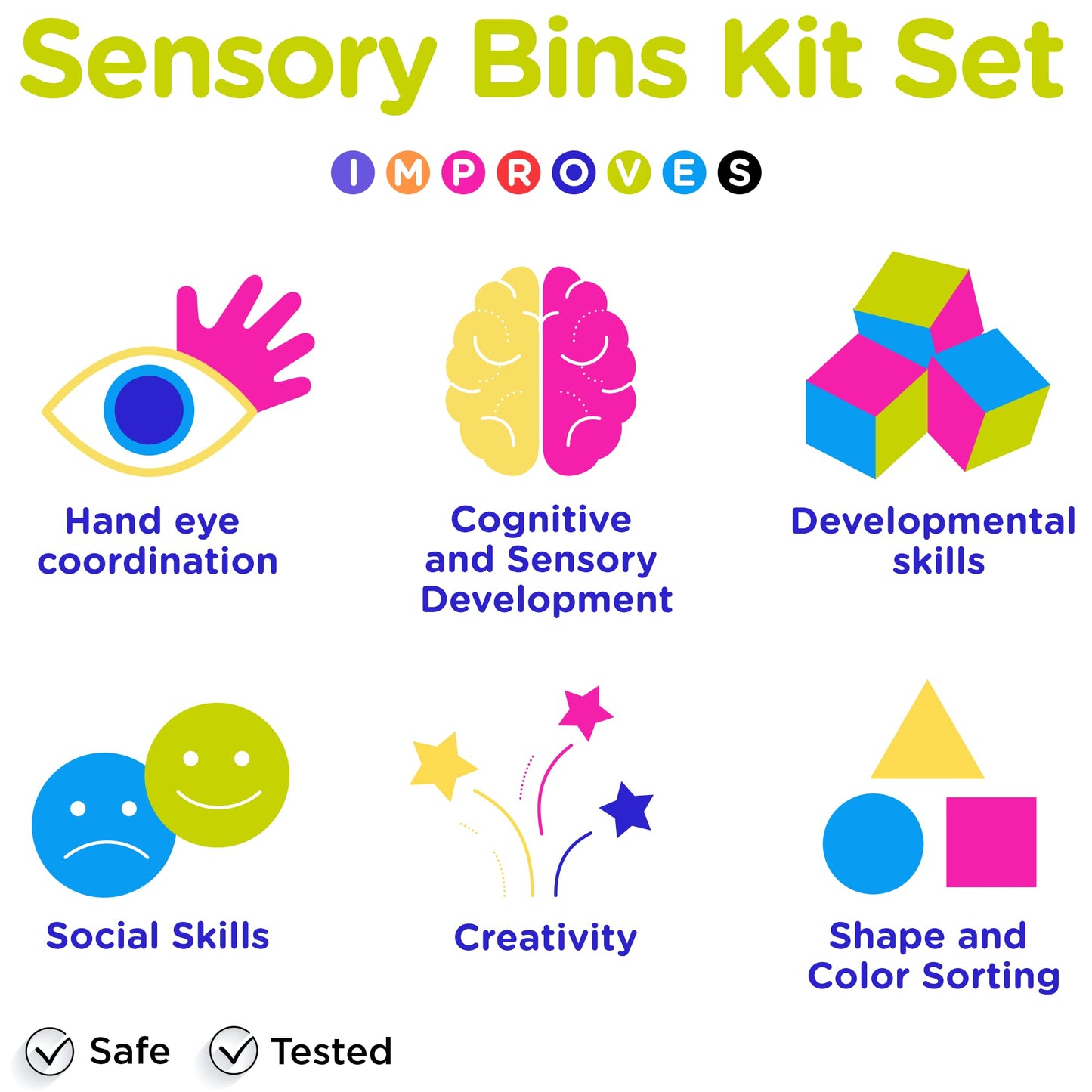 LOLO TOYS Sensory Kit for Toddlers and Kids - Includes 5 Bins with Lids, Play Tools, Sand, Feathers, Clay, Color Beads and Pom P