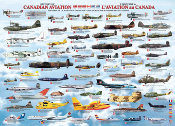 Eurographics History Canadian Aviation 1000 Piece Puzzle (6000-0231)