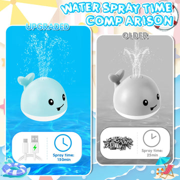 Baby Bath Toys, Toddler Bath Toys For Kids Ages 3+, Light Up Whale Bath Toy Sprinkler, Infant Baby Toys Bathtub Fountain Water T