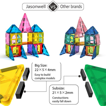 Jasonwell Magnetic Tiles Kids Magnetic Blocks Building Sets 3D Magnet Tile Building Toy Construction Educational Stem Toys Christmas Birthday Gifts For Toddlers Boys Girls 3 4 5 6 7 8 9 10 + Year Old