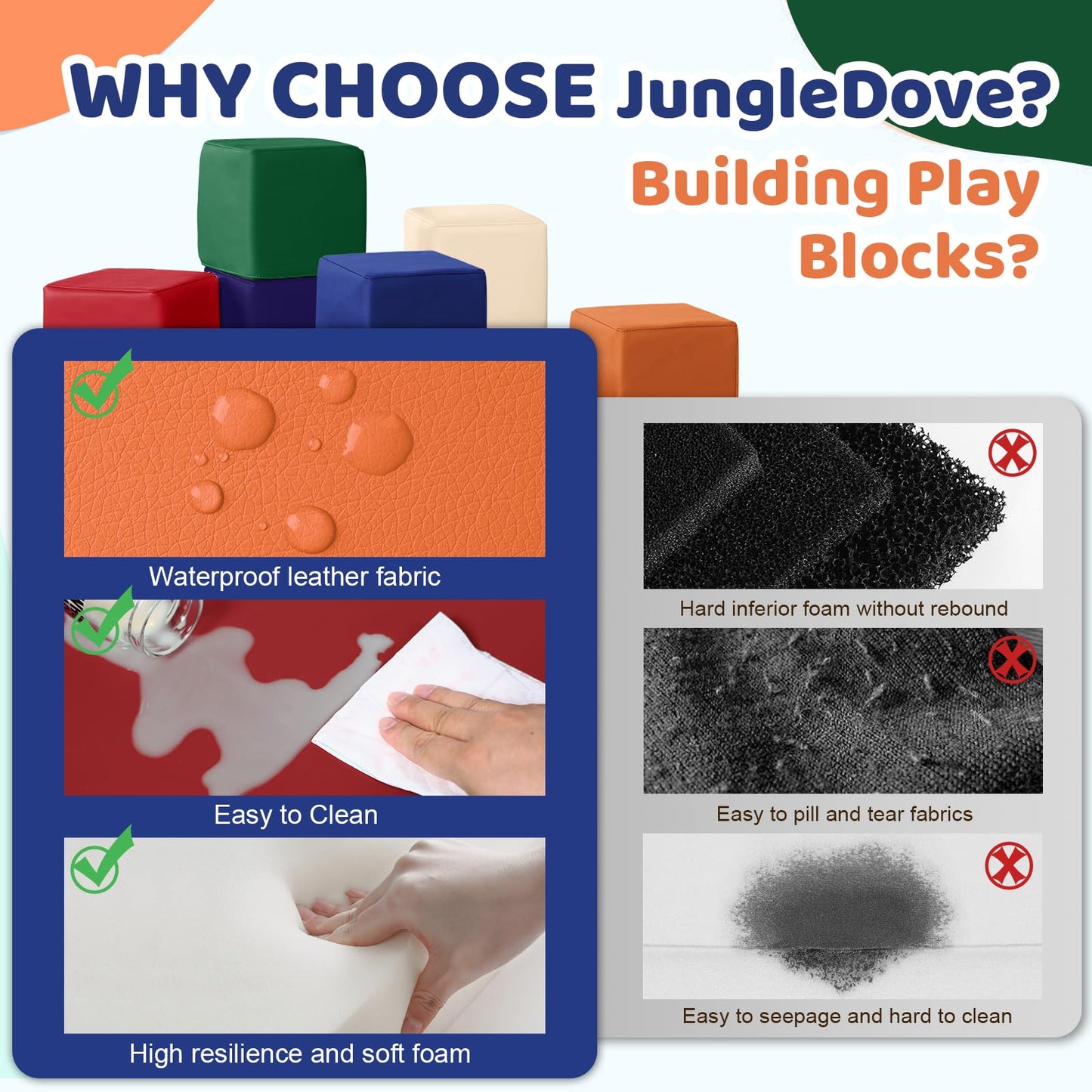 Foam Building Toys for Toddlers: 6Pcs Waterproof PU Leather Soft Foam Blocks - Colorful Large Stacking Blocks - Early Learning C