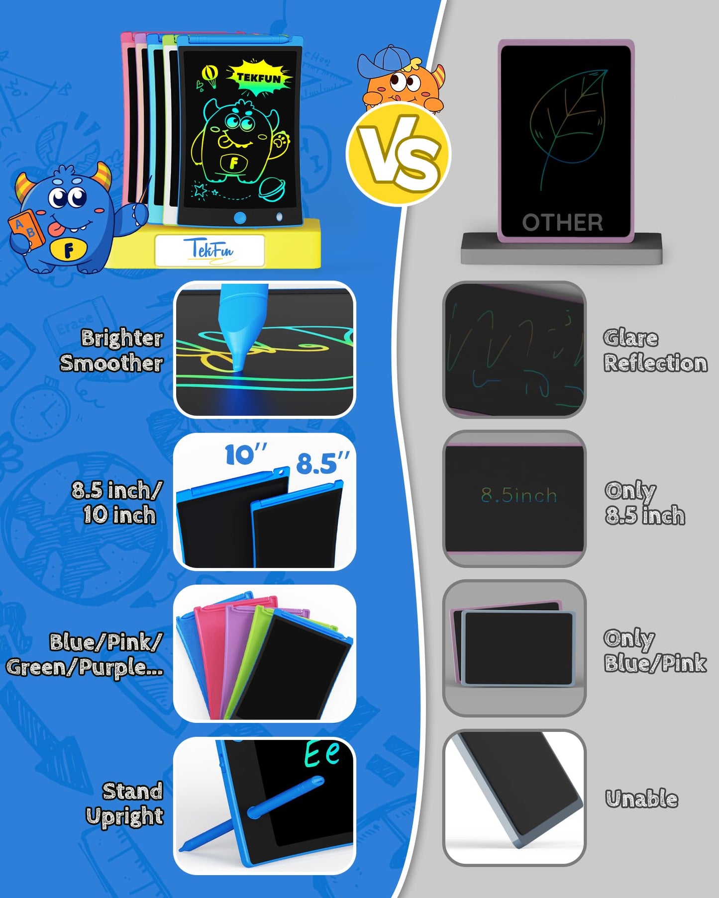 TEKFUN Kids Toys, 2Pcs LCD Writing Tablet with 4 Stylus, 8.5in Erasable Doodle Board Mess Free Drawing Pad for Kids, Car Trip Ed