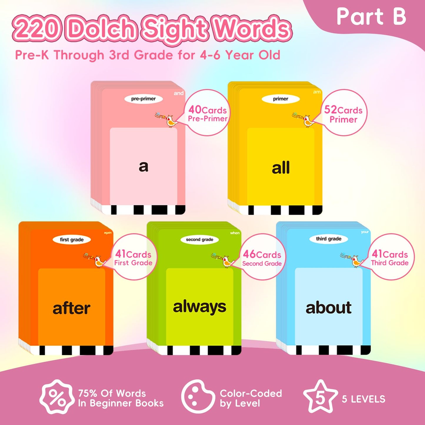 Timingsxd Talking Flash Cards For Toddlers, 540 Sight Words Flash Cards Speech Therapy Toys - Learning Educational Gifts For Age 1 2 3 4 5 6 Years Old Boys And Girls(540 Sight Words_Pink)