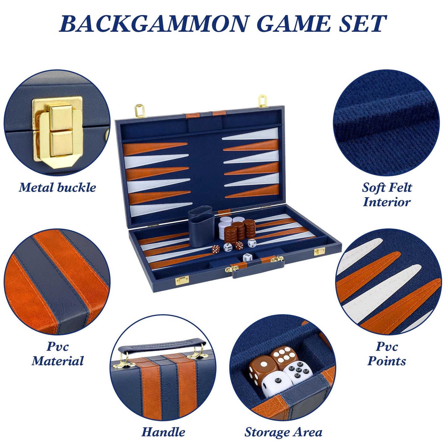 Reriver Backgammon Set 2 Players Classic Backgammon Sets For Adults Board Game With Pu Leather Case Portable And Travel Backgammon Set (Navy, 18Inch)
