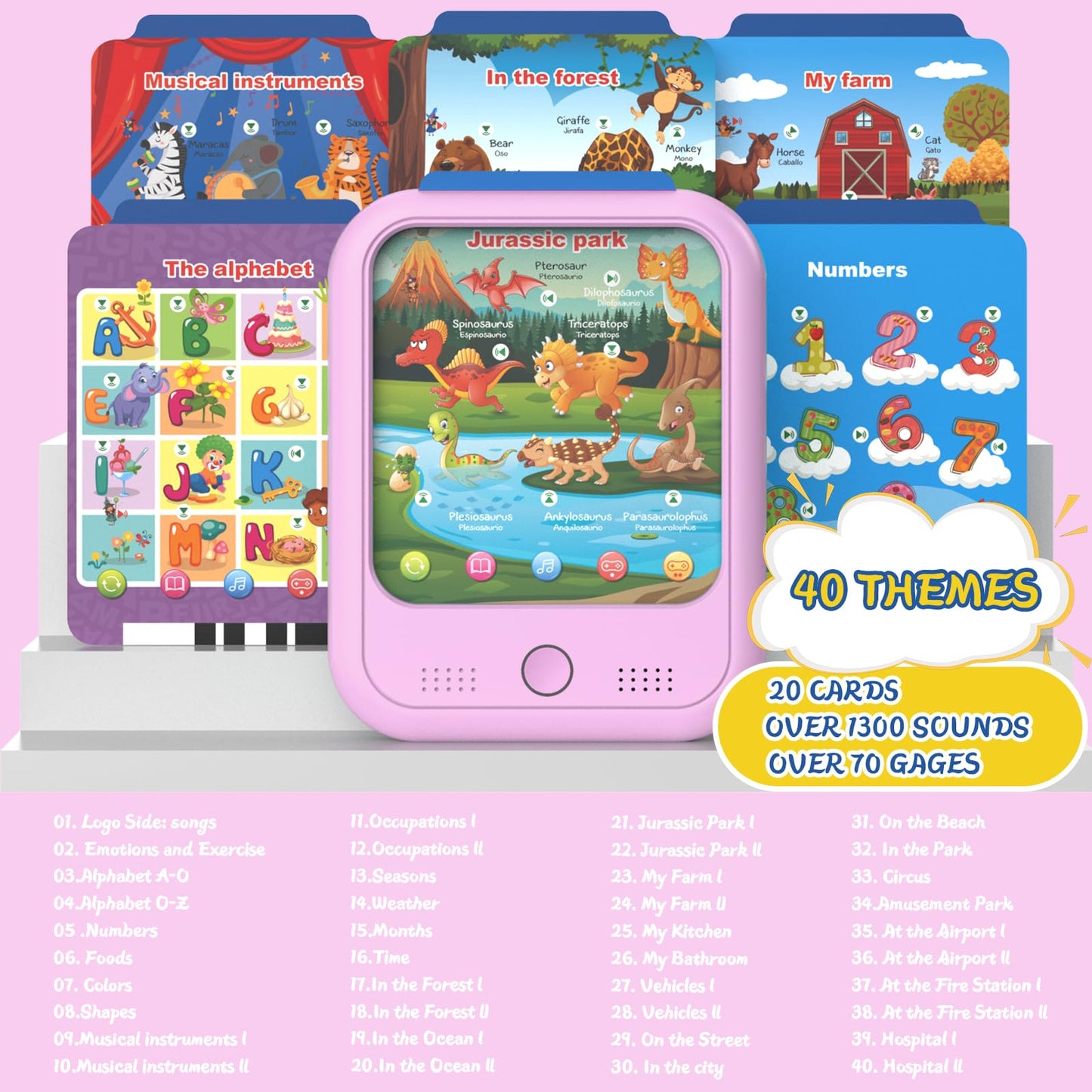 Kids Educational Learning Tablet Toy-Educational Tablet Toy To Interactive Learn Alphabets,Colors,Number,Foods,Jurassic Park,Ani