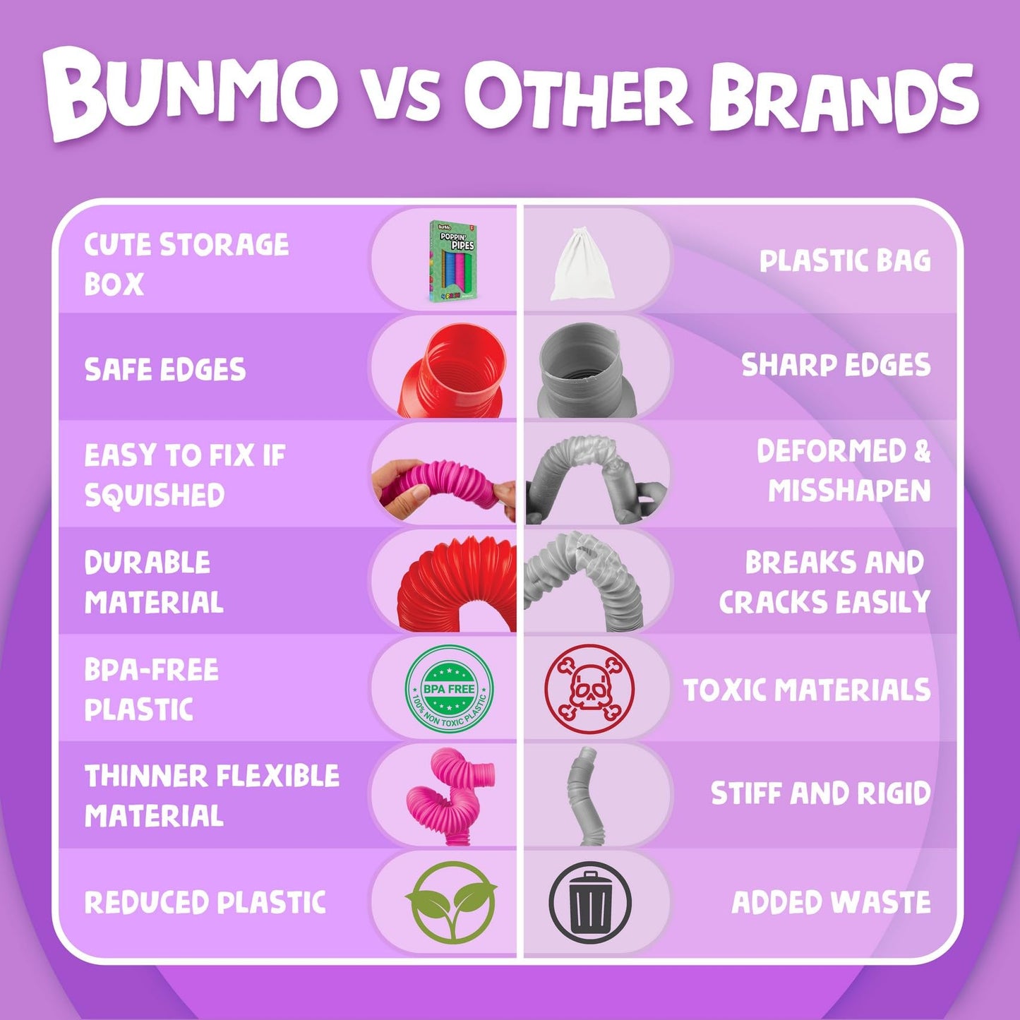 Bunmo Easter Basket Essentials - Pop Tubes - Sensory Toys - Toddler Toys - Imaginative Play & Encouraging Creative Play - Easter Basket Stuffers - Non-Mouthable Toy 3+ - 30 Pack Large