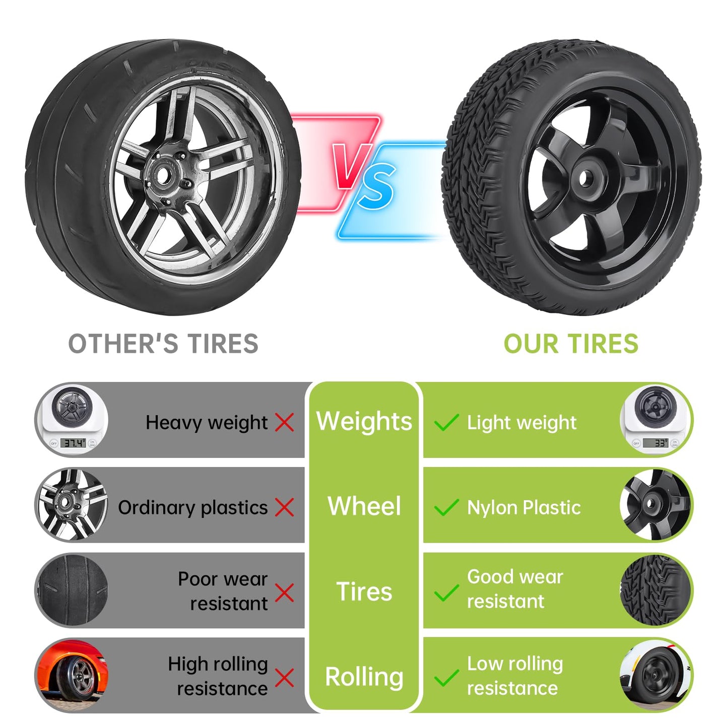 Hobbyfire Pre-Glued Od 2.6'' 12Mm Hex Wheels Rims And Rubber Tires For Traxxas Tamiya Hpi Hsp Redcat Rc 1/10 On Road Racing Car,