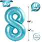 Pearlescent Blue 8 Balloon, Number Balloons 40 Inch, 8Th Birthday Decorations For Boys Girls, Birthday Balloons, Pearlescent Blu