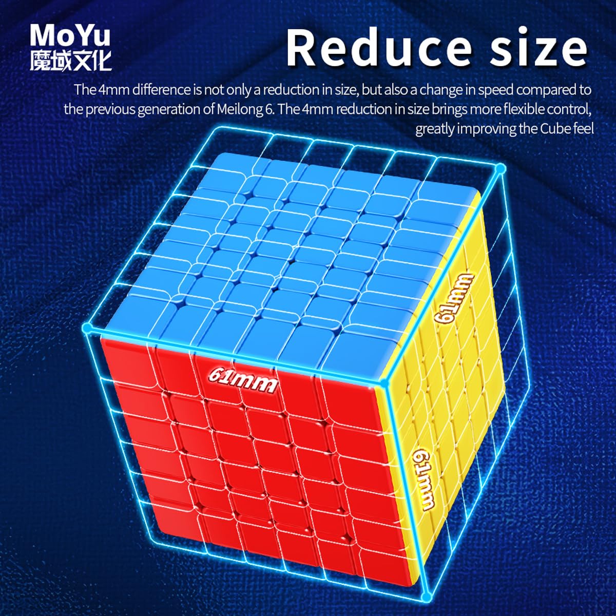 Hellocube Moyu Meilong 6X6X6 V2 Speed Cube Stickerless Magic Cube Puzzle Toy