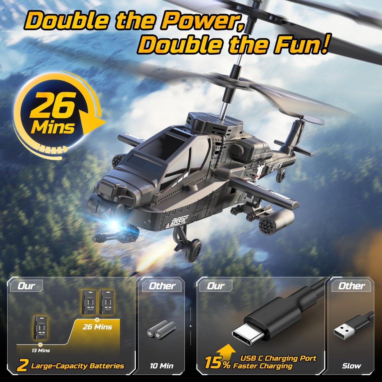 Deerc Rc Helicopter, Rc Plane For Kids And Adults, 2.4Ghz Remote Control Helicopter, 26 Mins Flight Time, Led Lights & Altitude