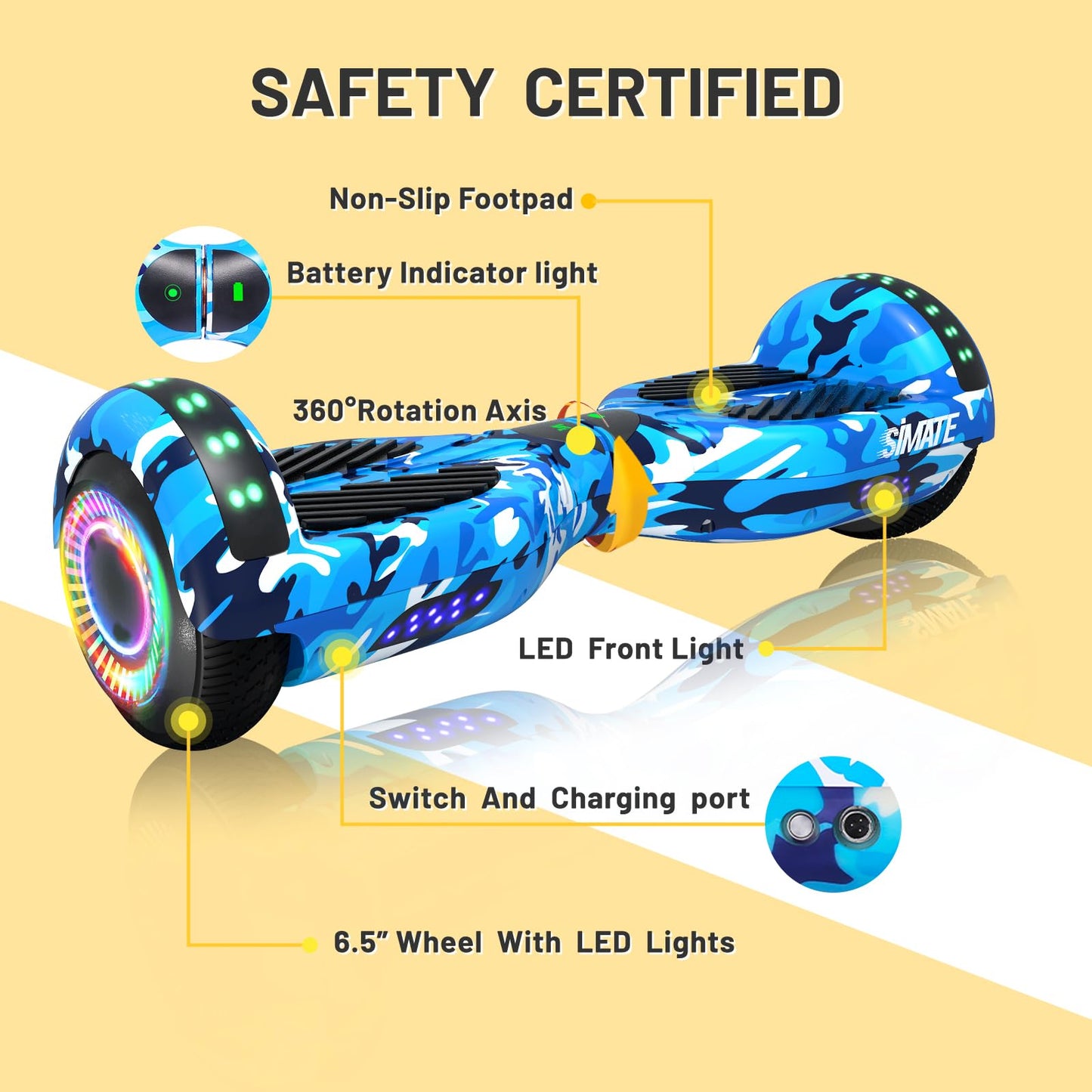 SIMATE 6.5" Bluetooth Hoverboard - Galaxy Purple, Self-Balancing, LED Lights for Kids & Adults