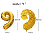 Shuntai 79 Balloon Numbers Gold Jumbo Number 97 Foil Mylar Balloons With Happy Birthday Balloon Banner 79Th Birthday Decorations