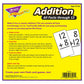 Addition All Day Keycards