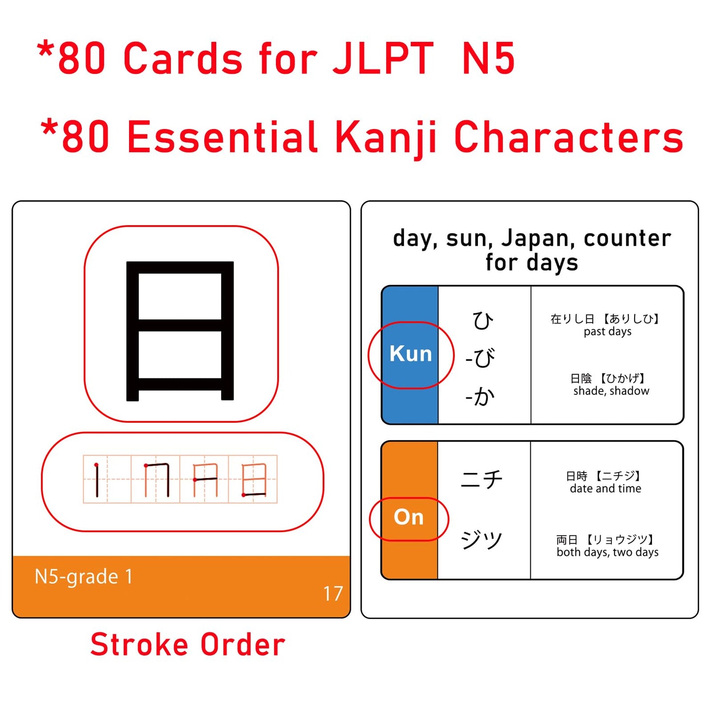242 Basic Japanese Kanji Flash Cards (Jlpt N4 & N5)