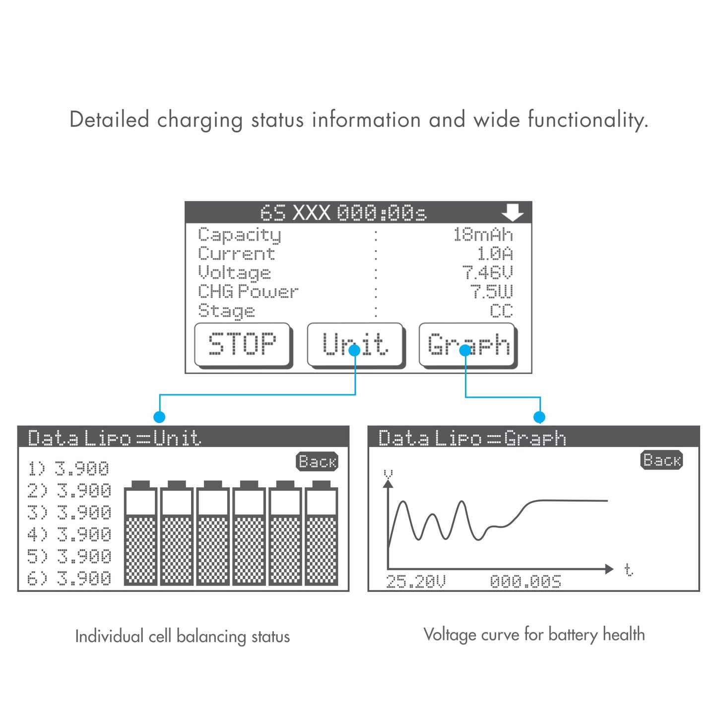 Tenergy T180 100W Balance Charger Discharger, Touch Screen RC Battery Charger for NiMH/NiCd/Li-Po/Li-Fe Packs, Durable Metal Hou