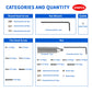 Abendor 256PCS RC Screw Kit Universal RC Repair Tool Kit Hardware Fastene for 1/28 Wltoys 284131 K969 K989 P929 K999 K979 P939