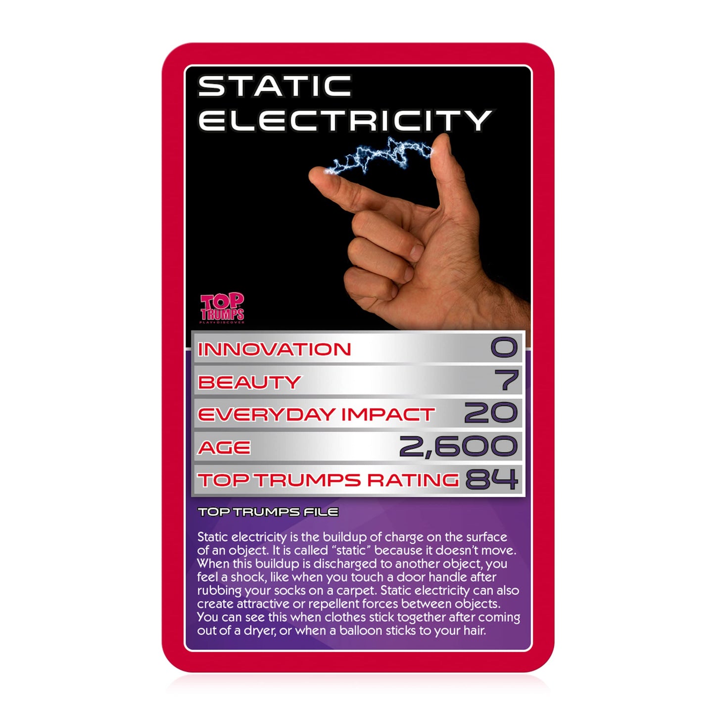 Top Trumps Card Game Electricity And Magnetism - Family Games For Kids And Adults - Learning Games - Kids Card Games For 2 Players And More - Kid War Games - Card Wars - For 6 Plus Kids