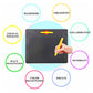 Parteet Creative Magpad Play Magnetic Drawing Board - Erasable Doodle Writing Pad For Kids - Colour As Per Stock (Drawing Board)