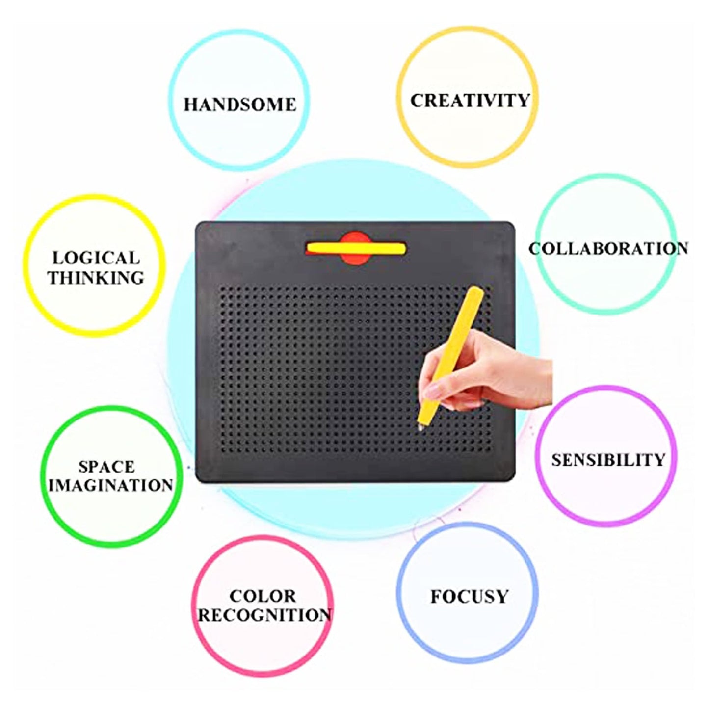 Parteet Creative Magpad Play Magnetic Drawing Board - Erasable Doodle Writing Pad For Kids - Colour As Per Stock (Drawing Board)