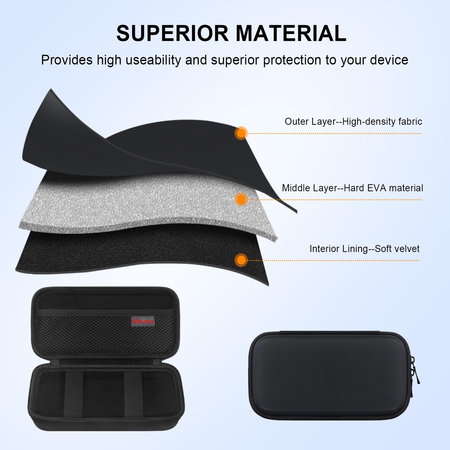 Elonbo Carrying Case for KAVOYI/TEBIYOU/Beico 32 Bit Handheld Games  Portable Arcade Gaming Player Travel Storage Cover  Electronic Video Games Toy Organizer Holder Bag  Black