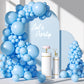 Fotiomrg 110Pcs Light Blue Balloon Garland Arch Kit, 18 12 10 5 Inch Light Blue Latex Balloons Different Sizes Pack For Birthday