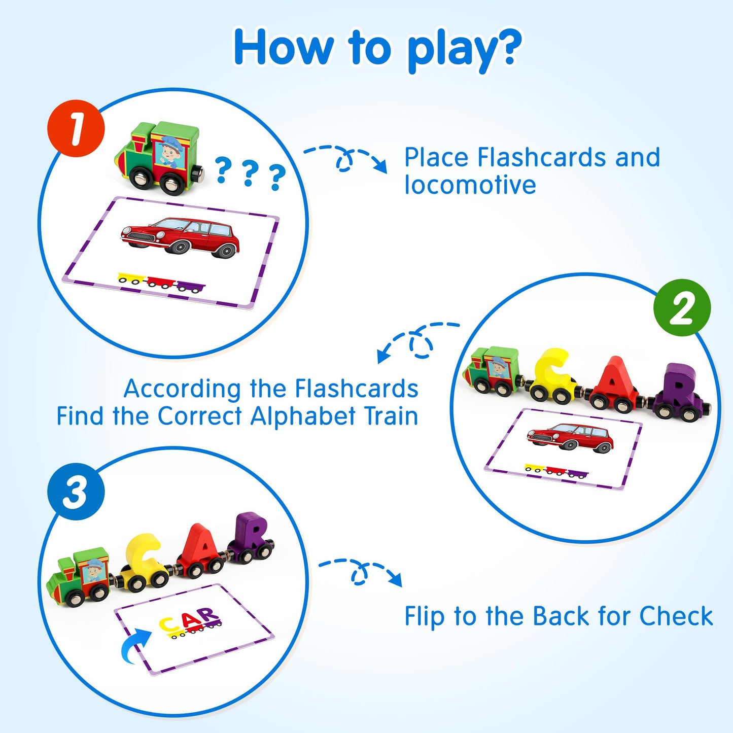 Helsort 27 Pcs Magnetic Wooden Alphabet Train Set, Abc Learning Toy With 42 Flash Cards, 1 Engine And Storage Bag, Educational L