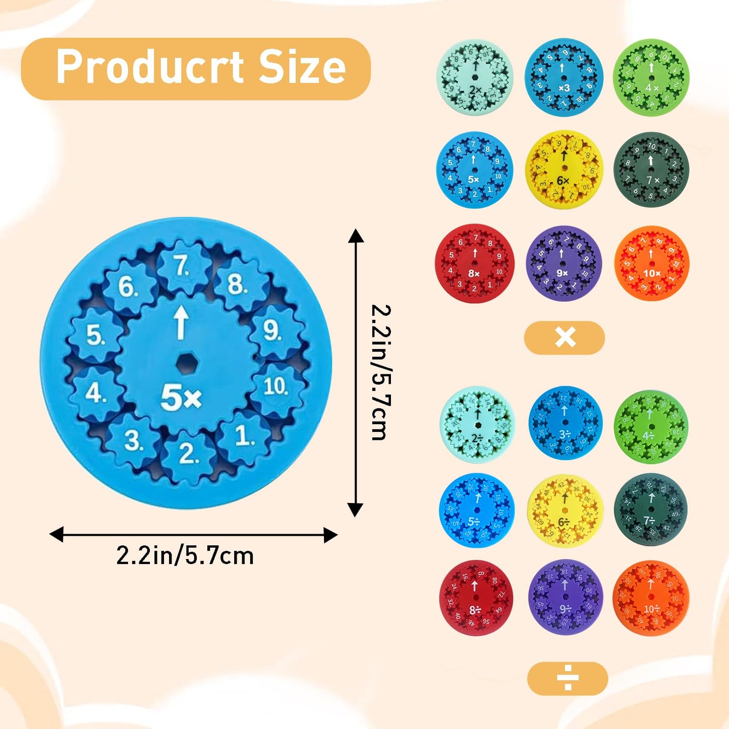 Math Fidget Spinners, Fun Math Fact Toys, Multiplication Fidget Game for Classroom Homeschooling, Easter Basket Stuffers