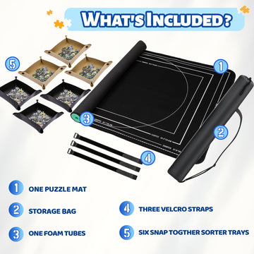 Pohxev Jigsaw Puzzle Mat Roll Up - Portable 53” x 35” for 3000 Pieces, Non-Slip Rubber Bottom, Includes 6 Sorting Trays & Storage Bag,