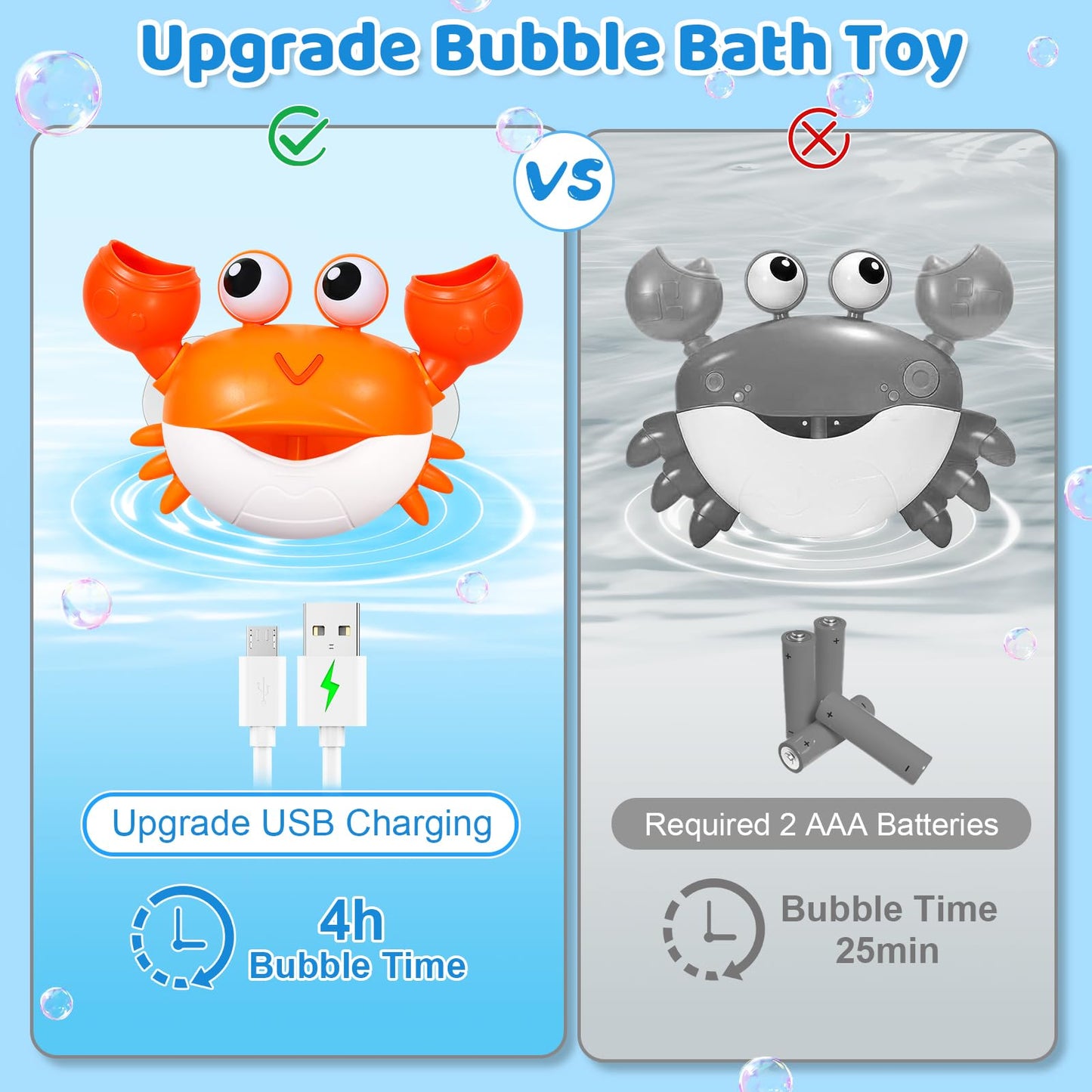 Gigilli Crab Baby Bath Toys, Rechargeable Bath Bubble Machine For Toddlers Valentines Day Gifts, Bathtub Bubble Maker With Music