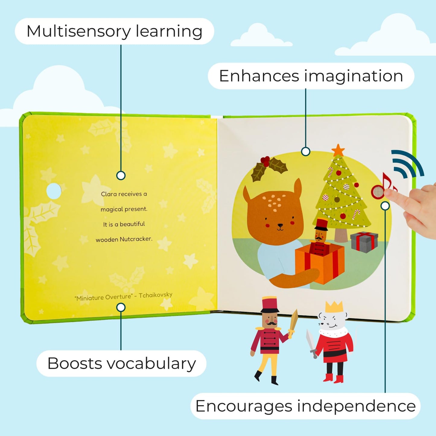 Cali's Books Musical Nutcracker Book for Toddlers | Rechargeable USB | Medium Size | Multi Color | Model A0012019-GC-06/19