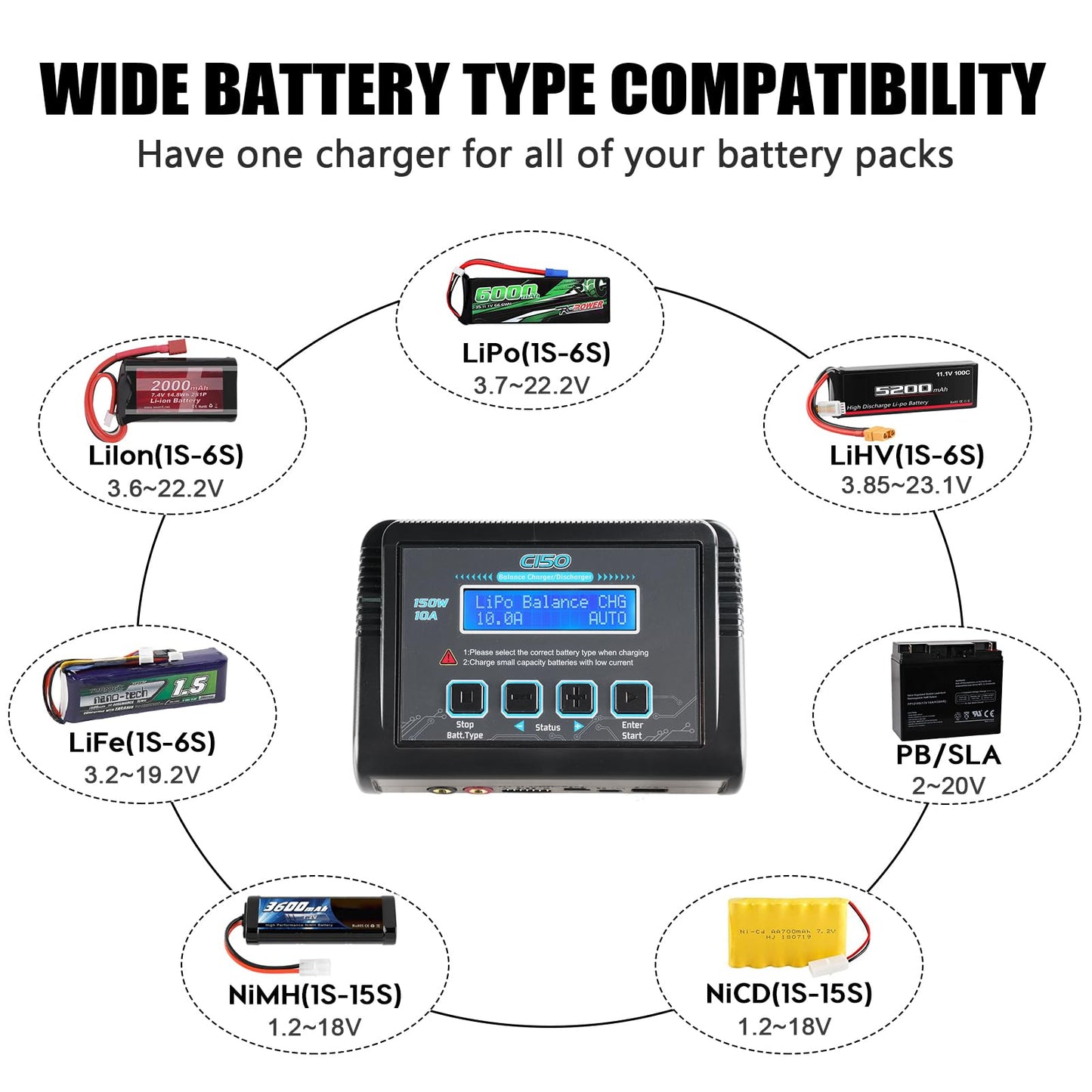 LiPo Battery Charger RC Balance Fast Charger Discharger 150W 10A AC/DC Battery Chargers for 1-6S Life Li-ion LiHV NiCd NiMH PB S