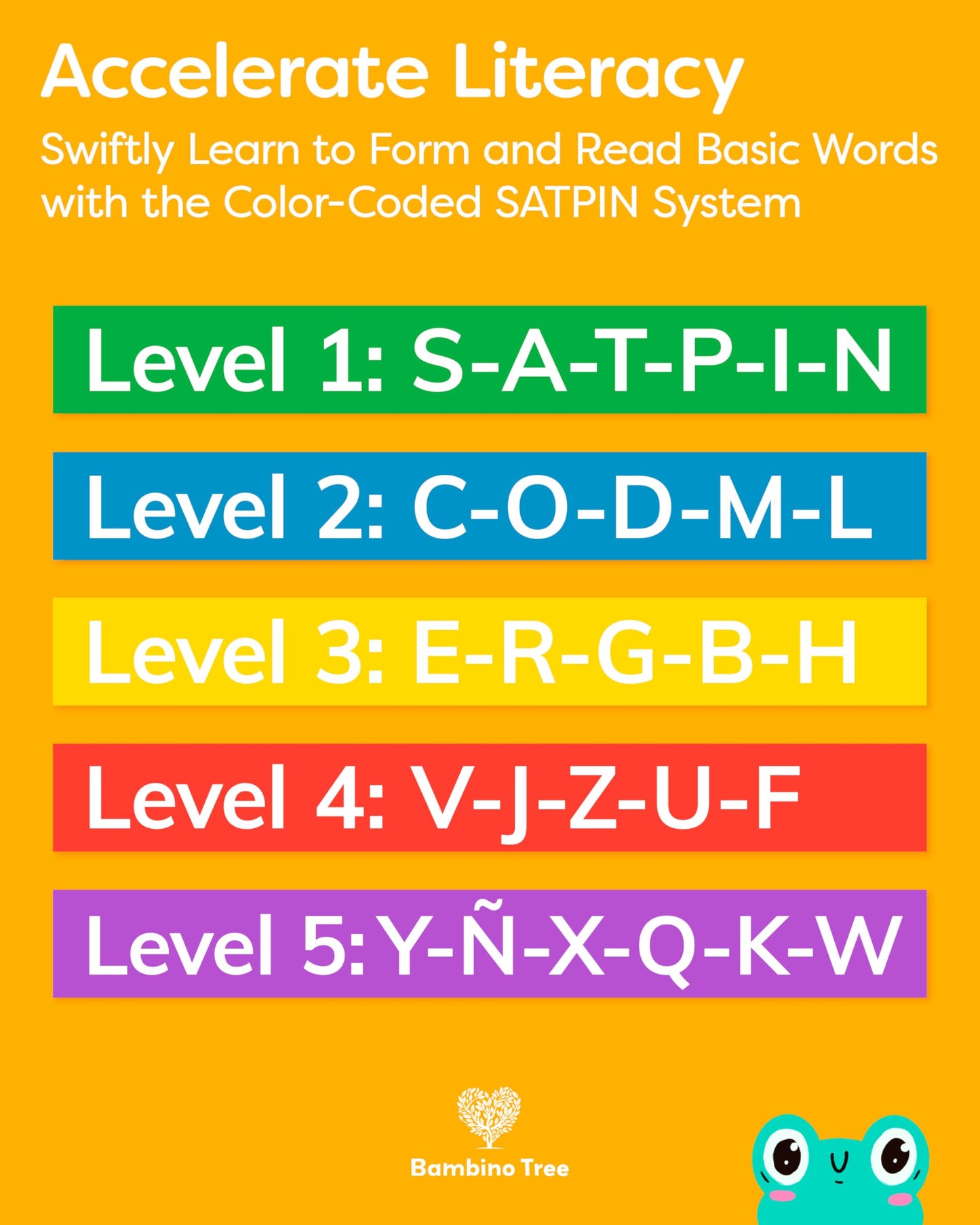 THE BAMBINO TREE Spanish Alphabet Flash Cards - Thick ABC Cards for Kids 3-6, Cardboard, 4.75' x 3.5' - Uppercase & Lowercase Learning