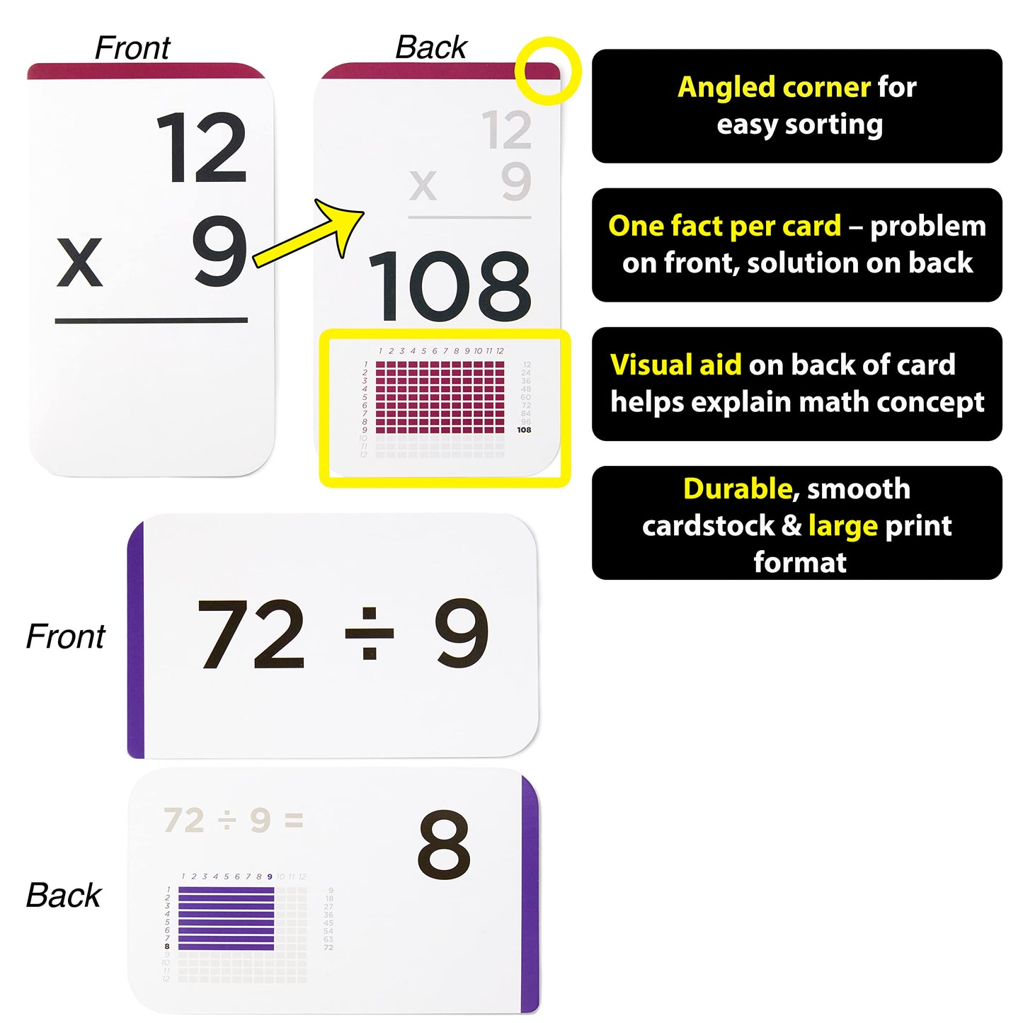 Think Tank Scholar 335 Multiplication & Division Flash Cards - 2 Math Dice (Award Winning) All Facts 0-12 Answer On Back, For Kids In 2Nd, 3Rd, 4Th, 5Th, 6Th Grade Class Or Homeschool - Games & Charts