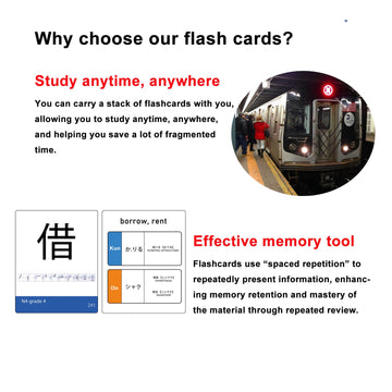 242 Basic Japanese Kanji Flash Cards (Jlpt N4 & N5)