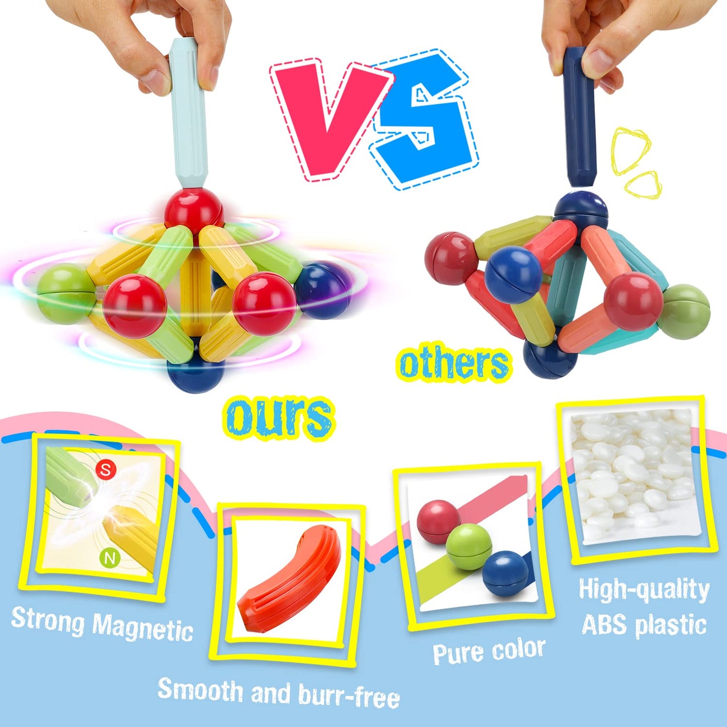 Geper Magnetic Building Blocks For Kids - Educational Toys For Toddlers And Preschoolers Ages 3 To 8 - Montessori Toys Gifts For