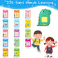 Toddler Toys Talking Flash Cards For Toddlers English Version 224 Sight Words - Learning Educational Gifts For Age 1 2 3 4 5 6 Y
