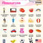 385 Words Spanish & English Talking Flash Cards For Toddlers 2-4 Years Old, Autism Toys, Speech Therapy Toys, Educational Learni