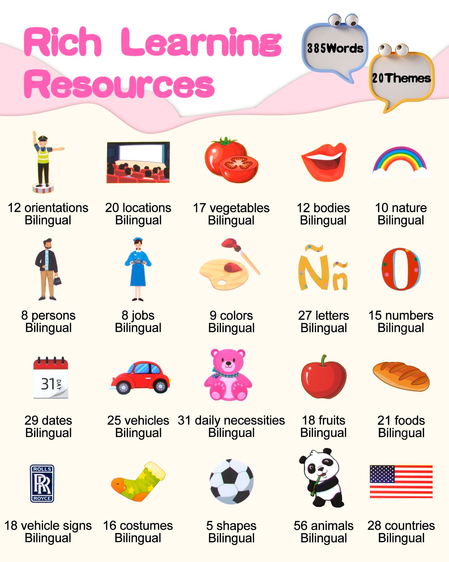 385 Words Spanish & English Talking Flash Cards For Toddlers 2-4 Years Old, Autism Toys, Speech Therapy Toys, Educational Learni