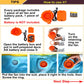 Arokibui USB Mini Inflatable Costume Fan - Portable Blower for Dinosaur Costumes - Orange - Durable ABS Material