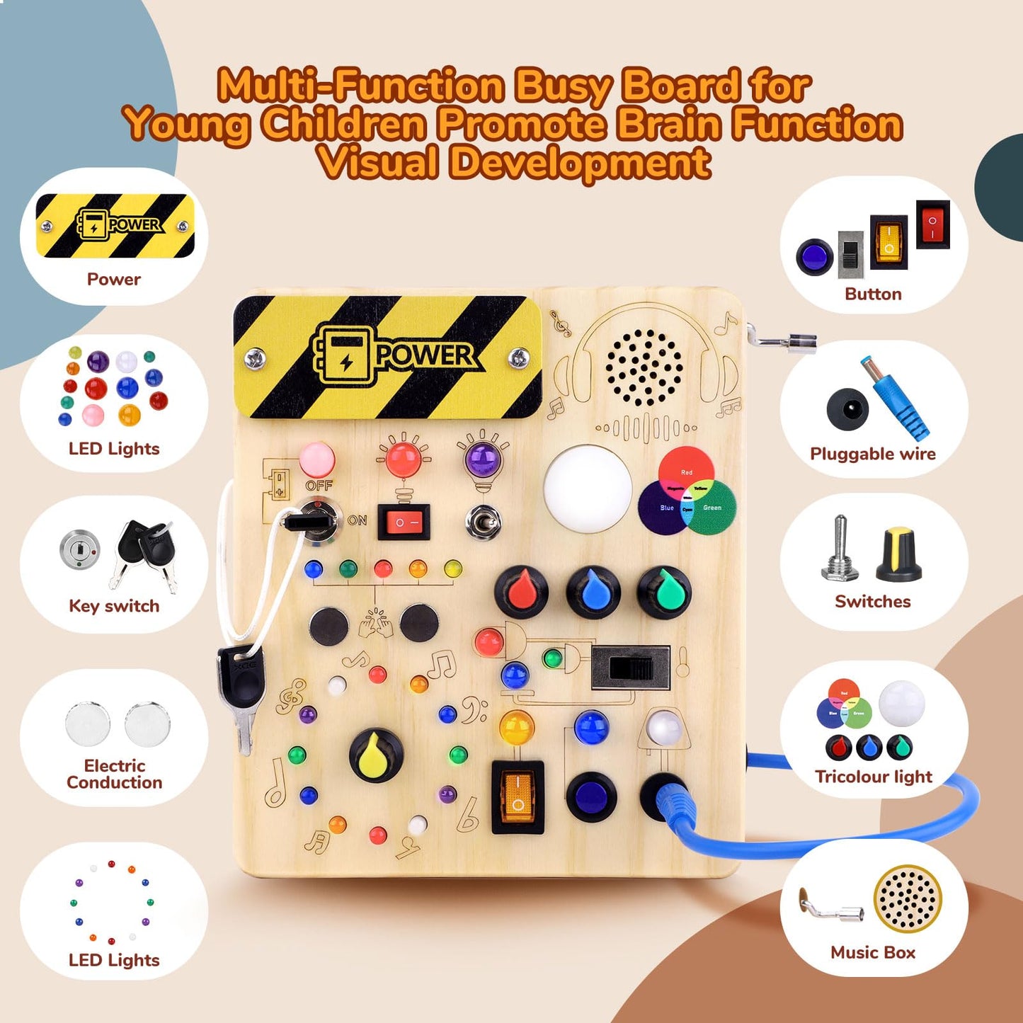 Sumsoltic Busy Board,Montessori Toys for 1-3 Year Old Boys & Girls,Travel Educational Learning Activities for Toddlers,Sensory T