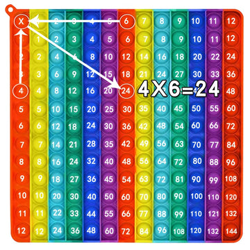 Dk-Simina P00P Fidget Multiplication Game 12X12 Table Math Games Digital Table Toy, Fidget Learning Game Toy Relieves Stress, Creates Various Math Operations,