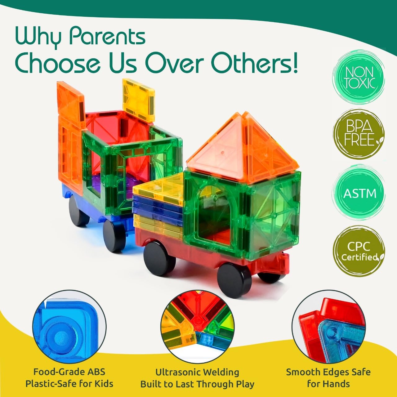 Little Vo Magnetic Tiles 100 pcs - STEM Building Blocks, Educational Toy, 5" Size, Durable ABS, Includes 2 Cars, Classroom Must-Haves