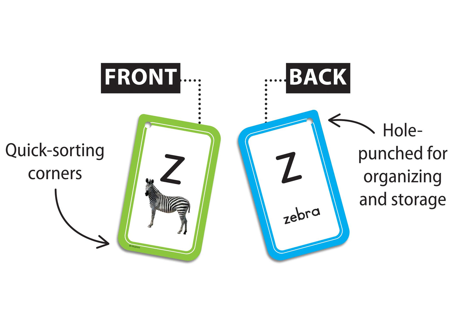 Alphabet Flash Cards