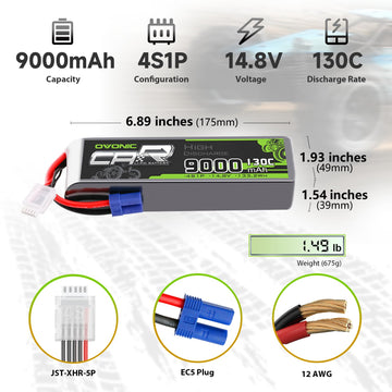 OVONIC 4S LiPo Battery 9000mAh 14.8V 130C RC Battery with EC5 Connector (2 Pack)