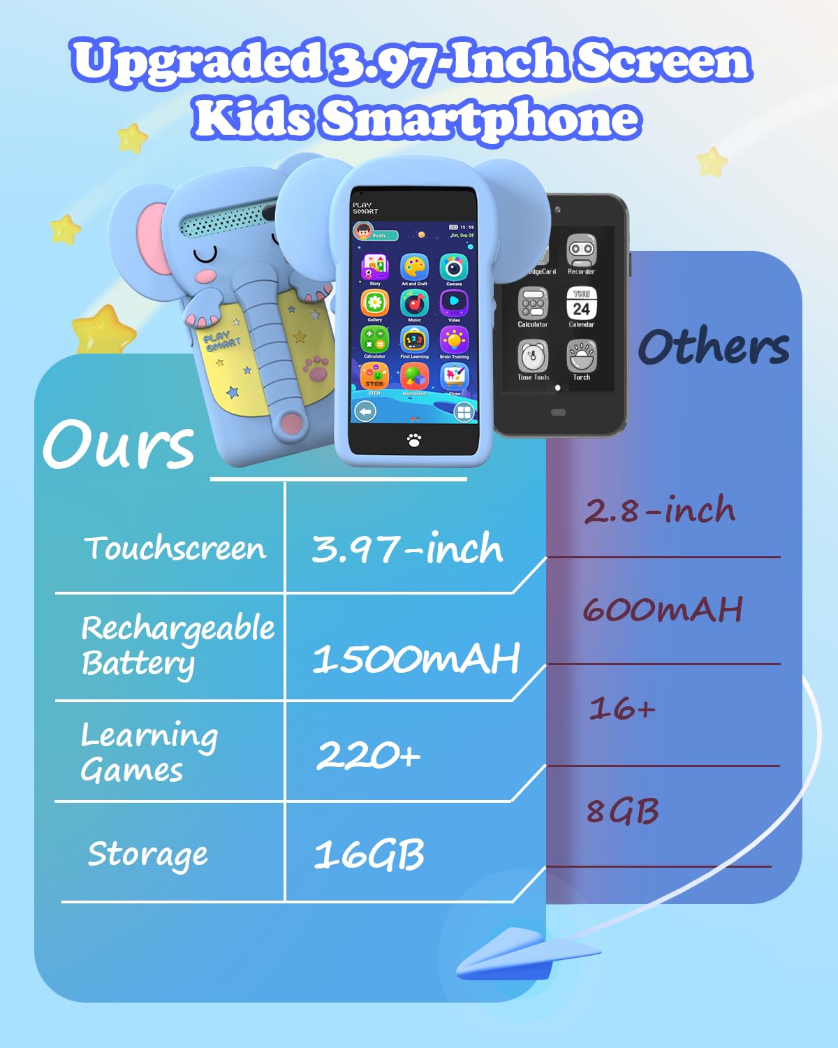 MOMILLA Kids Toys Phone Christmas Birthday Gifts for 3 4 5 6 7 8 9 Year Old with 3.97'' Touchscreen, Toddler Toys Phone with Mus