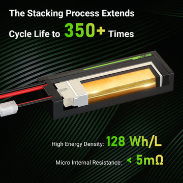 OVONIC Lipo Battery 5200mAh 50C 7.4V 2S RC Battery with EC3 Connector for RC Plane DJI Quadcopter RC Airplane RC Helicopter RC C