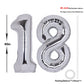 40 Inch Number 18 Balloon Silver Jumbo Giant Big Large Number 18 Foil Mylar Silver Balloons 81Th Birthday Party Anniversary Deco